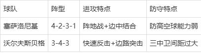 开运官网登入 - 赛艇双人单桨怎么划